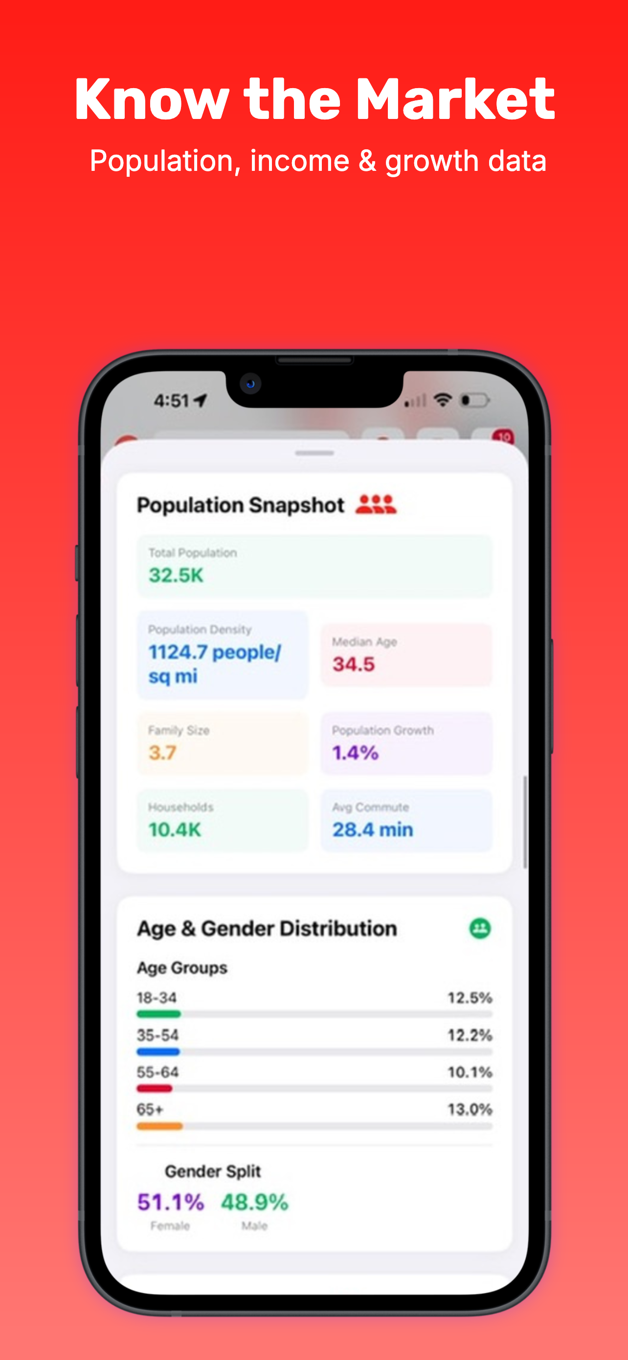 Bizgora screenshot 2